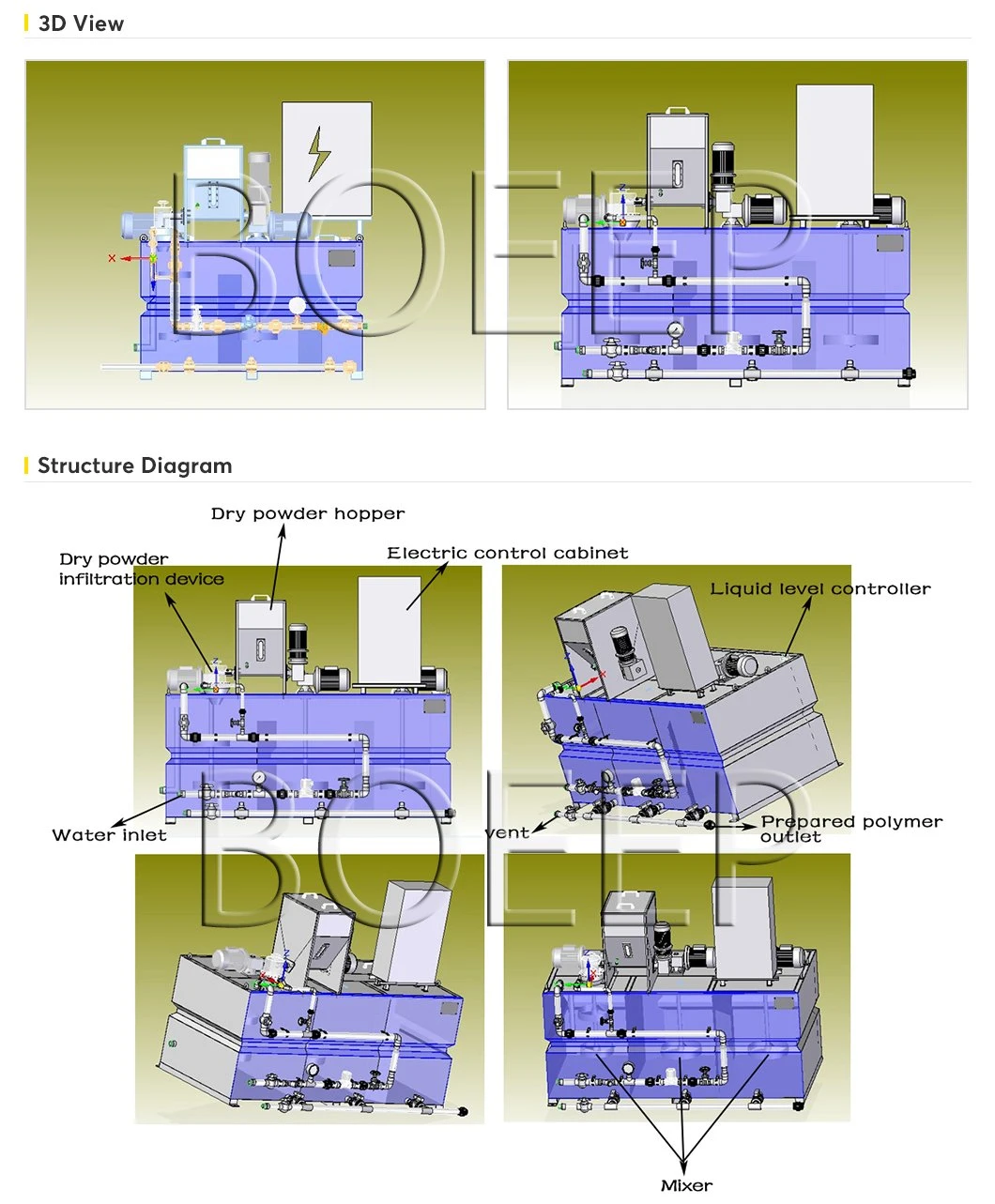 Chemical Flocculant Dry Powder Dissolving Dosing Machine for Suldge Treatment