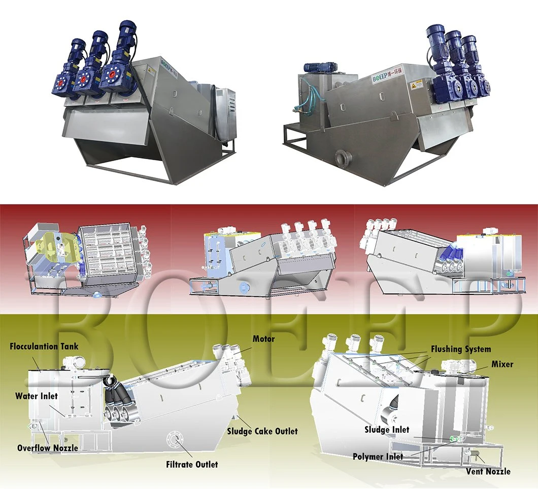 CE/ISO/SGS Wastewater Effluent Treatment Plant Sludge Volute Screw Filter Press
