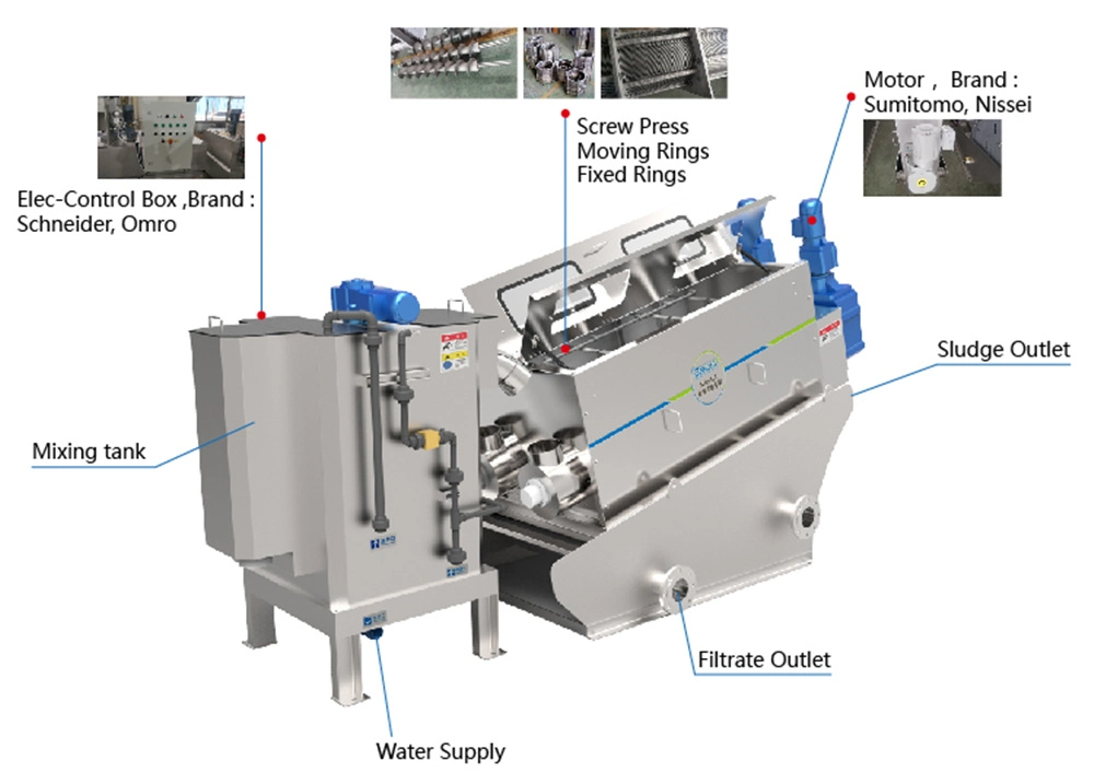 Dewatering Machine Sludge Screw Filter Press for Oil Wastewater Treatment Plant